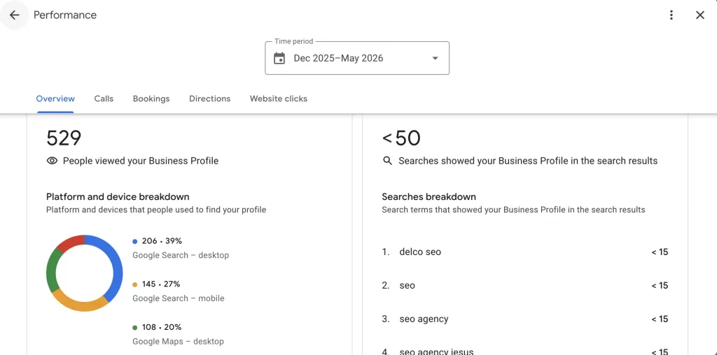 GMB search query area